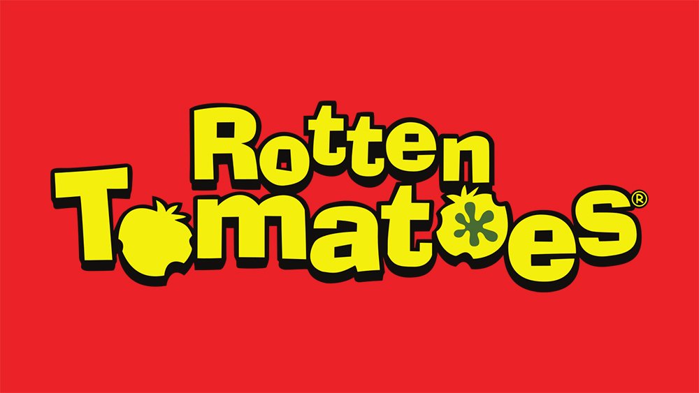 Rotten Tomatoes Rating