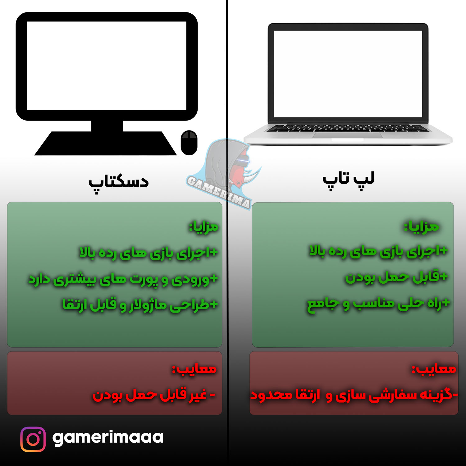 PC vs Gaming Laptop