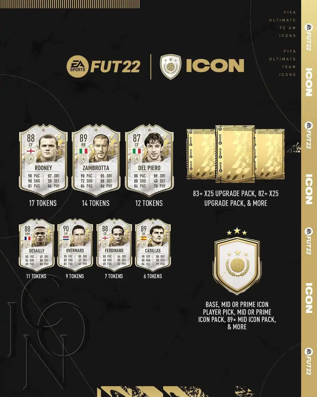 Icon Swaps1 FIFA22 Players